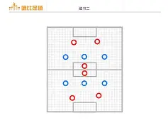 c7-魔术队防守力量再增，教练团多点突破(魔术队防守力量再增,教练团多点突破怎么办)