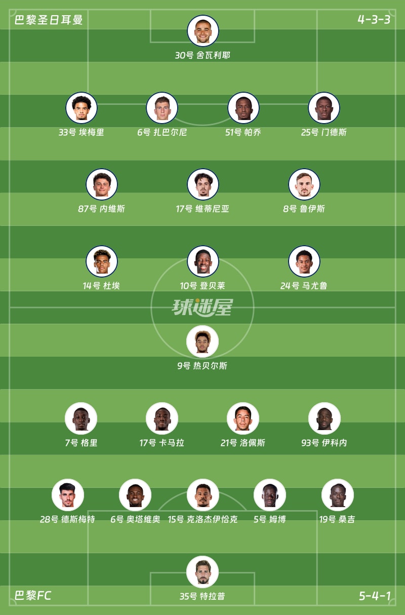 包含巴黎圣日耳曼主场大胜,领先优势扩大的词条 包含巴黎圣日耳曼主场大胜,领先优势扩大的词条
