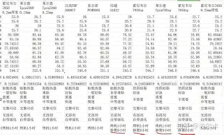 c7-包含巴斯提亚老将宣布退役，感谢球迷多年支持的词条